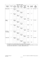 Предварительный просмотр 286 страницы Toshiba DP-5550 Service Manual