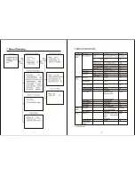 Предварительный просмотр 13 страницы Toshiba DP02A Instruction Manual