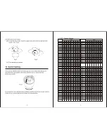 Предварительный просмотр 16 страницы Toshiba DP02A Instruction Manual