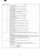 Preview for 67 page of Toshiba DP1200 Service Manual