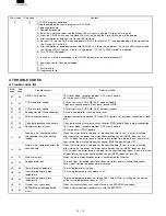 Preview for 75 page of Toshiba DP1200 Service Manual