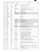 Preview for 86 page of Toshiba DP1200 Service Manual