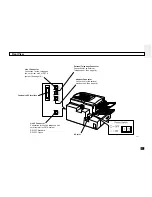 Preview for 13 page of Toshiba DP120F Operator'S Manual