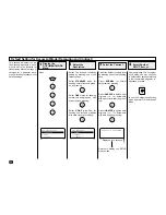 Preview for 66 page of Toshiba DP120F Operator'S Manual