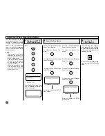 Preview for 68 page of Toshiba DP120F Operator'S Manual