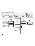 Preview for 80 page of Toshiba DP120F Operator'S Manual