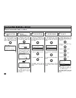 Preview for 82 page of Toshiba DP120F Operator'S Manual