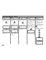 Preview for 86 page of Toshiba DP120F Operator'S Manual