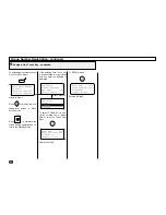 Preview for 88 page of Toshiba DP120F Operator'S Manual