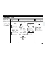 Preview for 113 page of Toshiba DP120F Operator'S Manual