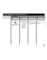 Preview for 119 page of Toshiba DP120F Operator'S Manual