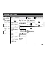 Preview for 121 page of Toshiba DP120F Operator'S Manual