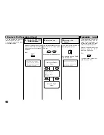 Preview for 122 page of Toshiba DP120F Operator'S Manual