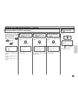 Preview for 127 page of Toshiba DP120F Operator'S Manual