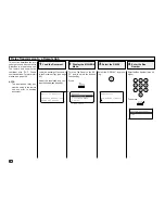 Preview for 136 page of Toshiba DP120F Operator'S Manual