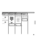 Preview for 137 page of Toshiba DP120F Operator'S Manual