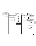 Preview for 149 page of Toshiba DP120F Operator'S Manual