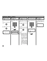 Preview for 152 page of Toshiba DP120F Operator'S Manual