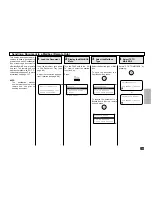 Preview for 155 page of Toshiba DP120F Operator'S Manual