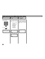 Preview for 160 page of Toshiba DP120F Operator'S Manual