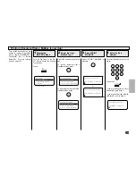 Preview for 161 page of Toshiba DP120F Operator'S Manual