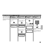 Preview for 163 page of Toshiba DP120F Operator'S Manual