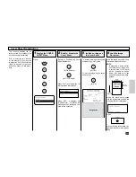 Preview for 167 page of Toshiba DP120F Operator'S Manual