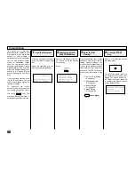 Preview for 168 page of Toshiba DP120F Operator'S Manual