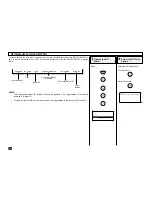 Preview for 176 page of Toshiba DP120F Operator'S Manual