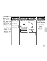 Preview for 191 page of Toshiba DP120F Operator'S Manual