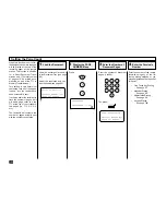 Preview for 194 page of Toshiba DP120F Operator'S Manual