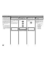 Preview for 196 page of Toshiba DP120F Operator'S Manual