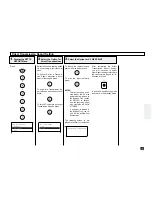 Preview for 199 page of Toshiba DP120F Operator'S Manual