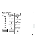 Preview for 203 page of Toshiba DP120F Operator'S Manual