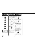 Preview for 204 page of Toshiba DP120F Operator'S Manual