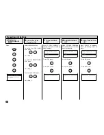 Preview for 206 page of Toshiba DP120F Operator'S Manual