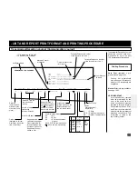 Preview for 207 page of Toshiba DP120F Operator'S Manual