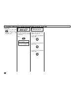 Preview for 208 page of Toshiba DP120F Operator'S Manual