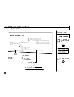 Preview for 222 page of Toshiba DP120F Operator'S Manual