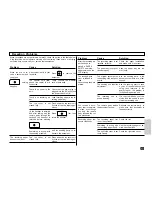 Preview for 233 page of Toshiba DP120F Operator'S Manual