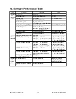 Preview for 26 page of Toshiba DP120F Service Manual