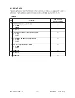 Preview for 127 page of Toshiba DP120F Service Manual