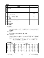 Preview for 129 page of Toshiba DP120F Service Manual