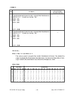 Preview for 132 page of Toshiba DP120F Service Manual