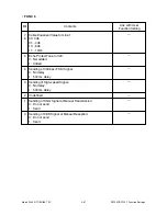 Preview for 133 page of Toshiba DP120F Service Manual