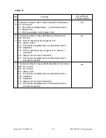 Preview for 141 page of Toshiba DP120F Service Manual