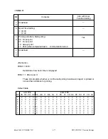 Preview for 143 page of Toshiba DP120F Service Manual