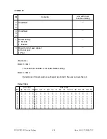 Preview for 144 page of Toshiba DP120F Service Manual