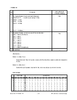 Preview for 147 page of Toshiba DP120F Service Manual