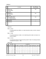 Preview for 150 page of Toshiba DP120F Service Manual